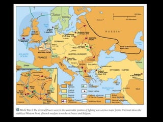 WORLD WAR 1