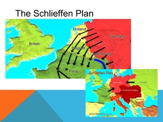 The Schlieffen Plan
 