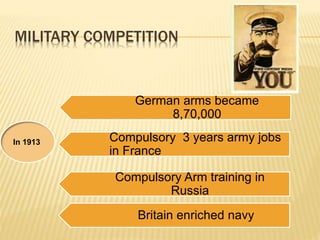 MILITARY COMPETITION
German arms became
8,70,000
In 1913 Compulsory 3 years army jobs
in France
Compulsory Arm training in
Russia
Britain enriched navy
 