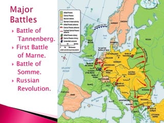  Battle of
Tannenberg.
 First Battle
of Marne.
 Battle of
Somme.
 Russian
Revolution.
 