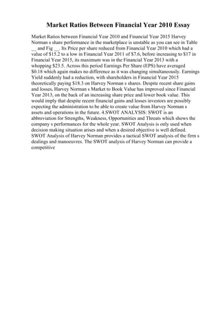 Market Ratios Between Financial Year 2010 Essay
Market Ratios between Financial Year 2010 and Financial Year 2015 Harvey
Norman s share performance in the marketplace is unstable as you can see in Table
__ and Fig __. Its Price per share reduced from Financial Year 2010 which had a
value of $15.2 to a low in Financial Year 2011 of $7.6, before increasing to $17 in
Financial Year 2015, its maximum was in the Financial Year 2013 with a
whopping $23.5. Across this period Earnings Per Share (EPS) have averaged
$0.18 which again makes no difference as it was changing simultaneously. Earnings
Yield suddenly had a reduction, with shareholders in Financial Year 2015
theoretically paying $18.3 on Harvey Norman s shares. Despite recent share gains
and losses, Harvey Norman s Market to Book Value has improved since Financial
Year 2013, on the back of an increasing share price and lower book value. This
would imply that despite recent financial gains and losses investors are possibly
expecting the administration to be able to create value from Harvey Norman s
assets and operations in the future. 4.SWOT ANALYSIS: SWOT is an
abbreviation for Strengths, Weakness, Opportunities and Threats which shows the
company s performances for the whole year. SWOT Analysis is only used when
decision making situation arises and when a desired objective is well defined.
SWOT Analysis of Harvey Norman provides a tactical SWOT analysis of the firm s
dealings and manoeuvres. The SWOT analysis of Harvey Norman can provide a
competitive
 