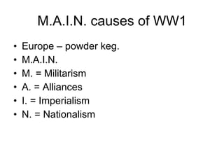 M.A.I.N. causes of WW1 Europe – powder keg. M.A.I.N. M. = Militarism A. = Alliances I. = Imperialism N. = Nationalism 