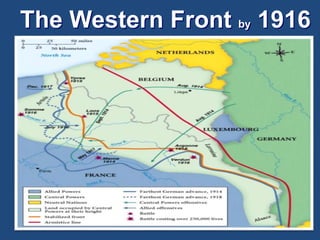 The Western Front by 1916 
 