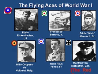 The Flying Aces of World War I 
Eddie 
Rickenbacher, 
US 
Francesco 
Barraco, It. 
Rene Pauk 
Fonck, Fr. 
Manfred von 
Richtoffen, Ger. 
[The {Red 
Baron}”] 
Willy Coppens 
de 
Holthust, Belg. 
Eddie “Mick” 
Mannoch, Br. 
 