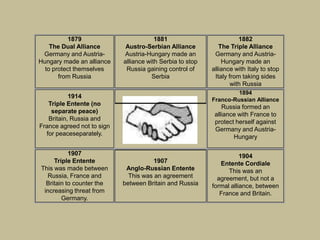 World War I | PPTX
