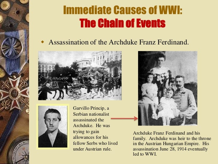 Austria-Hungary Declaration Of War On Serbia