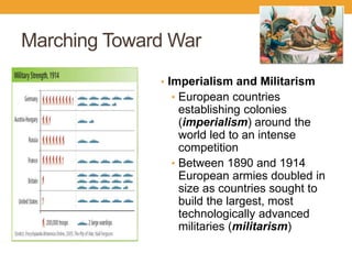 Marching Toward War
• Imperialism and Militarism
• European countries
establishing colonies
(imperialism) around the
world led to an intense
competition
• Between 1890 and 1914
European armies doubled in
size as countries sought to
build the largest, most
technologically advanced
militaries (militarism)
 