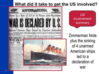 16
What did it take to get the US involved?
Zimmerman Note
plus the sinking
of 4 unarmed
American ships
led to a
declaration of
war
US
Involvement
summary
 