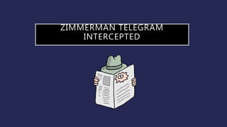ZIMMERMAN TELEGRAM
INTERCEPTED
 