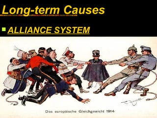 World War I Causes | PPT