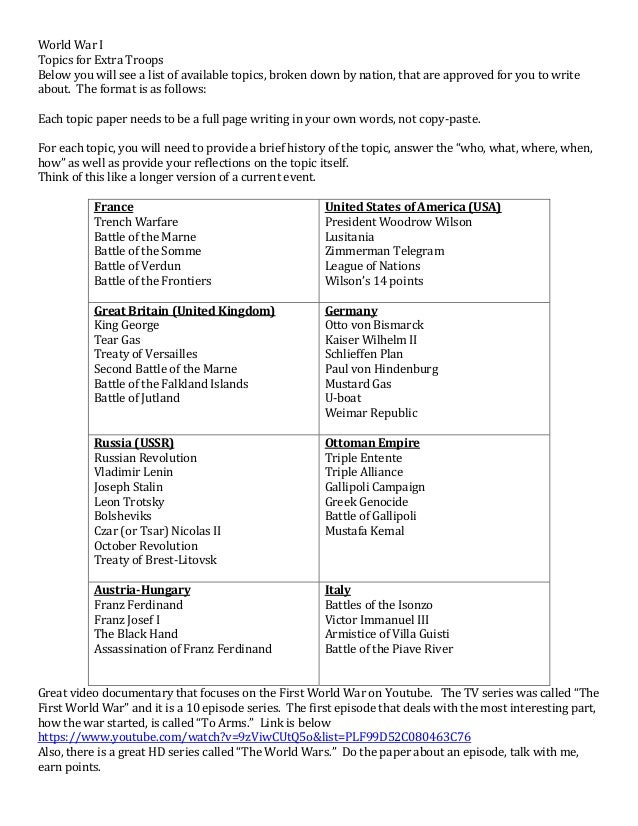 world war 1 research paper topics