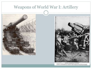 Weapons of World War I: Artillery
 