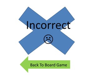Back To Board Game
Incorrect

 