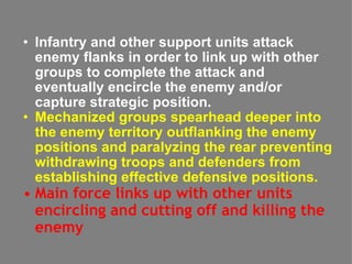 Infantry and other support units attack enemy flanks in order to link up with other groups to complete the attack and eventually encircle the enemy and/or capture strategic position. Mechanized groups spearhead deeper into the enemy territory outflanking the enemy positions and paralyzing the rear preventing withdrawing troops and defenders from establishing effective defensive positions.   Main force links up with other units encircling and cutting off and killing the enemy 