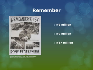 Remember ≈6 million ≈9 million ≈17 millionArnold Samuelson 3 June 1945 Buchenwald Samuelson, Public Domain, Wikicomons