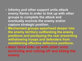 • Infantry and other support units attack
enemy flanks in order to link up with other
groups to complete the attack and
eventually encircle the enemy and/or
capture strategic position.
• Mechanized groups spearhead deeper into
the enemy territory outflanking the enemy
positions and paralyzing the rear preventing
withdrawing troops and defenders from
establishing effective defensive positions.
• Main force links up with other units
encircling and cutting off and killing the
enemy
 