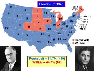 Election of 1940
Roosevelt = 54.7% (449)
Willkie = 44.7% (82)
 