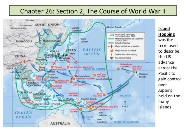 World war ii