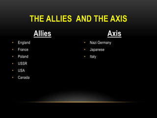 THE ALLIES AND THE AXIS
Allies

Axis

•

England

•

Nazi Germany

•

France

•

Japanese

•

Poland

•

Italy

•

USSR

•

USA

•

Canada

 