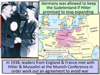 Critical Thinking Decision #2:
How should the League of Nations respond?
The
Decision:
B
In 1938, leaders from England & France met with
Hitler & Mussolini at the Munich Conference in
order work out an agreement to avoid war
Germany was allowed to keep
the Sudetenland if Hitler
promised to stop expanding
 