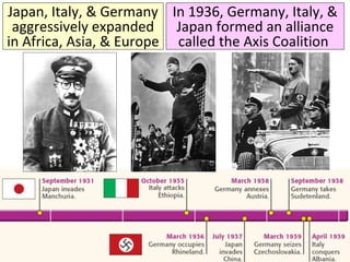 Japan, Italy, & Germany
aggressively expanded
in Africa, Asia, & Europe
In 1936, Germany, Italy, &
Japan formed an alliance
called the Axis Coalition
 