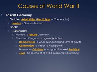Causes of World War II
2. Fascist Germany
Dictator: Adolf Hitler (Der Fuhrer or The leader)

a.
i.

Nazism is German Fascism

Goals:

b.
i.

Nationalism:
1. Wanted to rebuild Germany
2. Preached Vengeance against (4 hates)

a. Democracies (a weak & undisciplined form of gov’t)
b. Communism (a threat to Nazi growth)
c. November Criminals who signed the WWI Armistice
d. Jews (the source of all evil & problems in Germany)

 