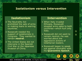 Isolationism versus Intervention


     Isolationism                    Intervention
• The Neutrality Act            • When Italy invaded
  prohibited the sale of arms     Ethiopia, Roosevelt
  or making loans to warring      stopped arms sales to both
  countries.                      countries—which hurt only
                                  Italy.
• Roosevelt needed the
  support of isolationists in   • Roosevelt did not want to
  Congress. They wanted to        remain neutral—he was
  remain neutral.                 worried about the
                                  aggressive actions of
• The United States did not       totalitarian leaders.
  intervene in the Spanish
  Civil War or the Japanese     • Roosevelt began to speak
  invasion of China.              out against neutrality with
                                  his Quarantine Speech.
 