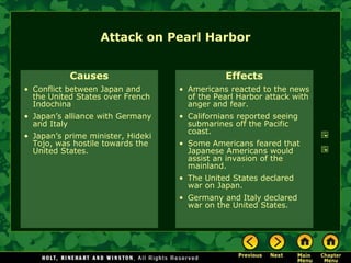 Attack on Pearl Harbor


           Causes                             Effects
• Conflict between Japan and       • Americans reacted to the news
  the United States over French      of the Pearl Harbor attack with
  Indochina                          anger and fear.
• Japan’s alliance with Germany    • Californians reported seeing
  and Italy                          submarines off the Pacific
                                     coast.
• Japan’s prime minister, Hideki
  Tojo, was hostile towards the    • Some Americans feared that
  United States.                     Japanese Americans would
                                     assist an invasion of the
                                     mainland.
                                   • The United States declared
                                     war on Japan.
                                   • Germany and Italy declared
                                     war on the United States.
 