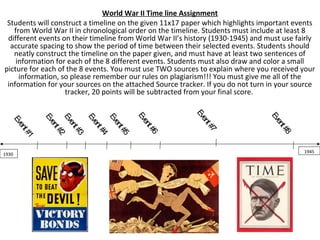 World War II Time line Assignment
Students will construct a timeline on the given 11x17 paper which highlights important events
from World War II in chronological order on the timeline. Students must include at least 8
different events on their timeline from World War II’s history (1930-1945) and must use fairly
accurate spacing to show the period of time between their selected events. Students should
neatly construct the timeline on the paper given, and must have at least two sentences of
information for each of the 8 different events. Students must also draw and color a small
picture for each of the 8 events. You must use TWO sources to explain where you received your
information, so please remember our rules on plagiarism!!! You must give me all of the
information for your sources on the attached Source tracker. If you do not turn in your source
tracker, 20 points will be subtracted from your final score.
1930
1945
Event#1
Event#2
Event#3
Event#4
Event#5
Event#6
Event#7
Event#8
 