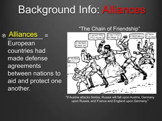 Background Info: Alliances
__________ =
European
countries had
made defense
agreements
between nations to
aid and protect one
another.
Alliances
"If Austria attacks Serbia, Russia will fall upon Austria, Germany
upon Russia, and France and England upon Germany."
“The Chain of Friendship”
 