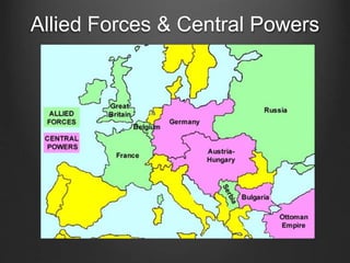 Allied Forces & Central Powers
 