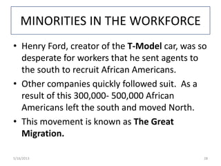 MINORITIES IN THE WORKFORCE
• Henry Ford, creator of the T-Model car, was so
desperate for workers that he sent agents to
the south to recruit African Americans.
• Other companies quickly followed suit. As a
result of this 300,000- 500,000 African
Americans left the south and moved North.
• This movement is known as The Great
Migration.
5/16/2013 28
 