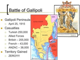 World War One Lecture PP