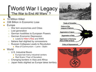 World War One Lecture PP