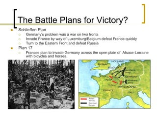 World War One Lecture PP