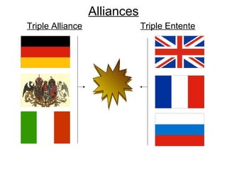 Alliances
Triple Alliance Triple Entente
 
