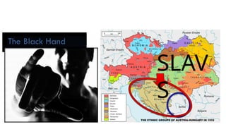 Serbian
Nationalists
SLAV
S
 