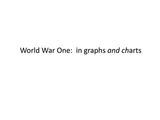 Ww1 Graphs World war one graphs | PPTX