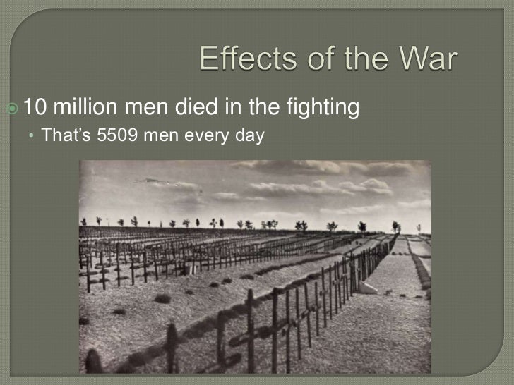 World war one power point 1