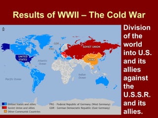 Results of WWII – The Cold War
Division
of the
world
into U.S.
and its
allies
against
the
U.S.S.R.
and its
allies.
 