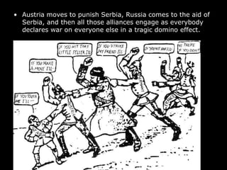 • Austria moves to punish Serbia, Russia comes to the aid of
Serbia, and then all those alliances engage as everybody
declares war on everyone else in a tragic domino effect.
 