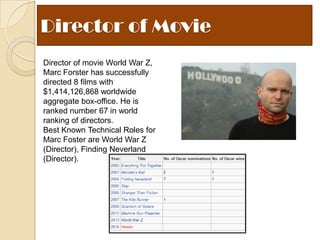 Director of Movie
Director of movie World War Z,
Marc Forster has successfully
directed 8 films with
$1,414,126,868 worldw...