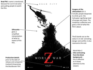 Brad Pitt’s name is mentioned
because he is an A-List actor
persuading people to watch
the film.

Silhouette –
gives a
simplified
interpretation
of what to
expect of the
film.

Production details
prior to the date of
release and companies
involved showcasing
the blockbuster film.

Imagery of the
silhouetted still. It
includes people desperate
to climb up to the
helicopter signifying need
of escape and chaos. The
simplicity is effective and
gives a hint of what the
film's about.

The Z stands out as the
colour is in red connoting
danger and conflict. Z also
represents the end.

World War Z
title contrasting
from the black
background –
this is effective
as it draws
attention to the
viewers

 