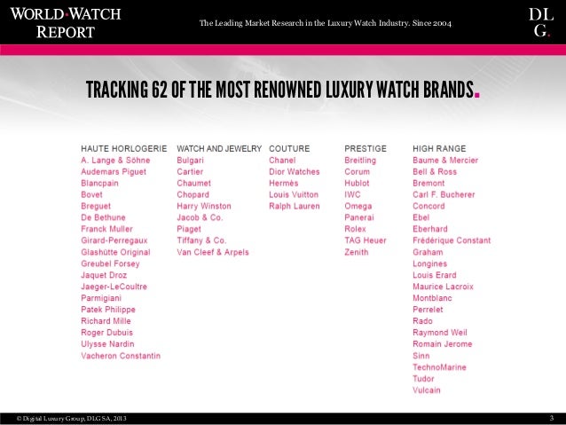cartier watch brand ranking