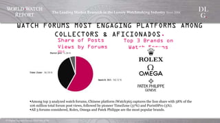 ©  Digital  Luxury  Group,  DLG  SA,  2014	
The  Leading  Market  Research  in  the  Luxury  Watchmaking  
Industry  Since  2004	
!
Top 3 Brands on Watch Forums
WATCH FORUMS MOST ENGAGING PLATFORMS AMONG COLLECTORS & AFICIONADOS.
§ Among top 3 analyzed watch forums, Chinese platform iWatch365 captures the lion share with 58% of the
106 million total forum post views, followed by pioneer TimeZone (37%) and PuristSPro (5%).
§ All 3 forums considered, Rolex, Omega and Patek Philippe are the most popular brands.
Share of Posts Views by Forums
2013
 