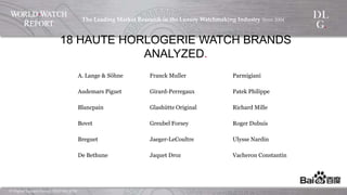 ©  Digital  Luxury  Group,  DLG  SA,  2014	
The  Leading  Market  Research  in  the  Luxury  Watchmaking  
Industry  Since  2004	
!
18 HAUTE HORLOGERIE WATCH BRANDS ANALYZED.
A. Lange & Söhne Franck Muller Parmigiani
Audemars Piguet Girard-Perregaux Patek Philippe
Blancpain Glashütte Original Richard Mille
Bovet Greubel Forsey Roger Dubuis
Breguet Jaeger-LeCoultre Ulysse Nardin
De Bethune Jaquet Droz Vacheron Constantin
 