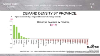 ©  Digital  Luxury  Group,  DLG  SA,  2014	
The  Leading  Market  Research  in  the  Luxury  Watchmaking  
Industry  Since  2004	
!
DEMAND DENSITY BY PROVINCE.
•  7 provinces out of 31 outpaced the market average density
TGI
Density of Searches by Province
(2013)
Target Group Index （TGI）is used to measure density of searches which refers to the degree of search intensity
comparing with netizen’s average search intensity
- All calculations are based on the 18 brands featured in the report- Mainland China Only
 