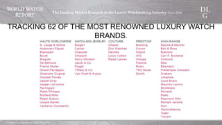 ©  Digital  Luxury  Group,  DLG  SA,  2014	
The  Leading  Market  Research  in  the  Luxury  Watchmaking  
Industry  Since  2004	
!
TRACKING 62 OF THE MOST RENOWNED LUXURY WATCH BRANDS.
 