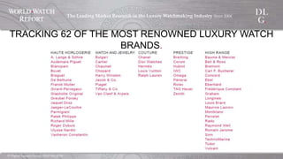 ©  Digital  Luxury  Group,  DLG  SA,  2014	
The  Leading  Market  Research  in  the  Luxury  Watchmaking  
Industry  Since...