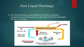 Zero Liquid Discharge
 Zero liquid discharge can be defined as an efficient wastewater
management system that ensures no discharge of industrial wastewater
into the environment.
 